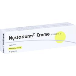 Weiße Schachtel einer Creme namens Nystaderm mit gelbem Kreis.